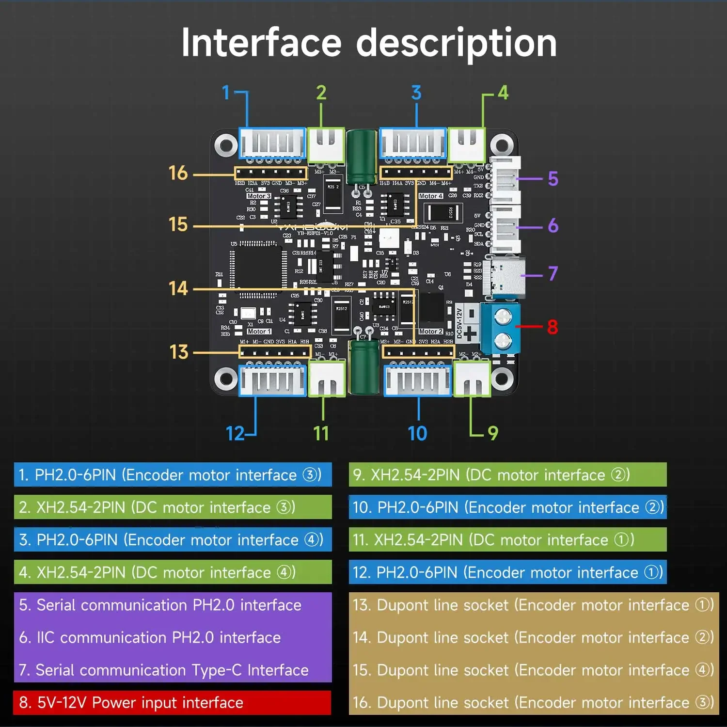 Modulo Driver Motore a 4 Canal - Motor Driver Module recensione e prezzo