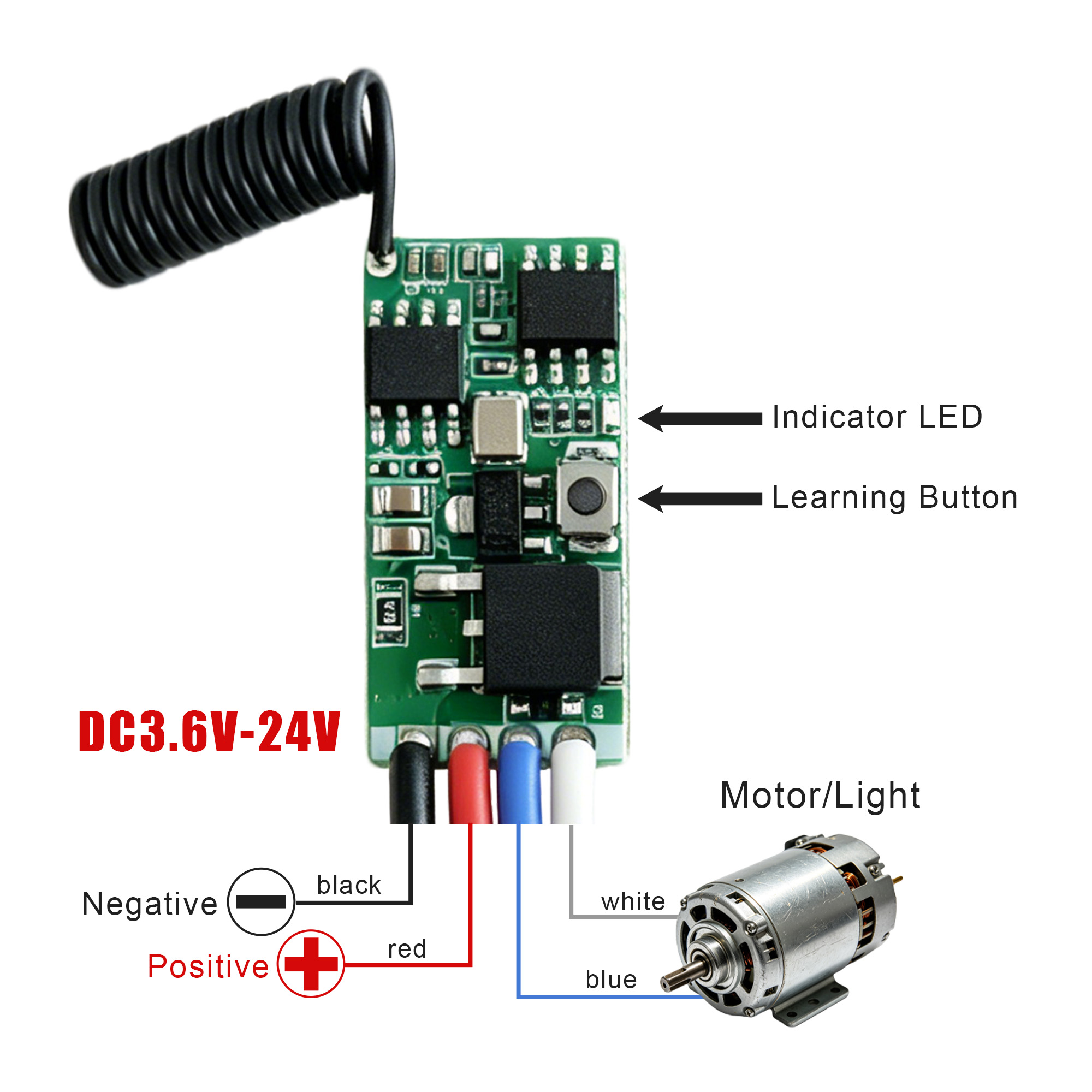 Modulo Ricevitore Wireless RF  - Motor Driver Module recensione e prezzo