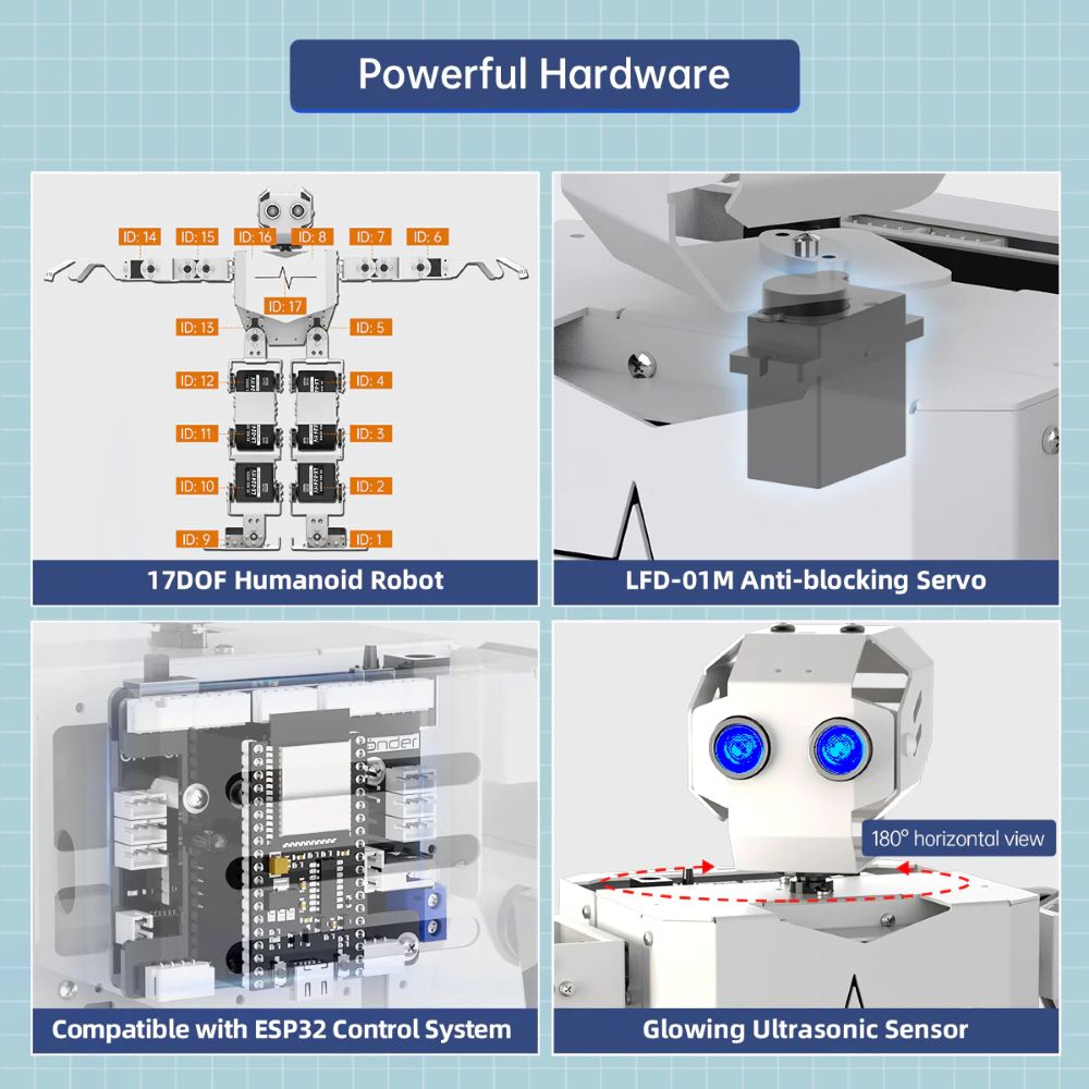 Hiwonder Tonybot Robot Umanoid - Robotics Kit recensione e prezzo