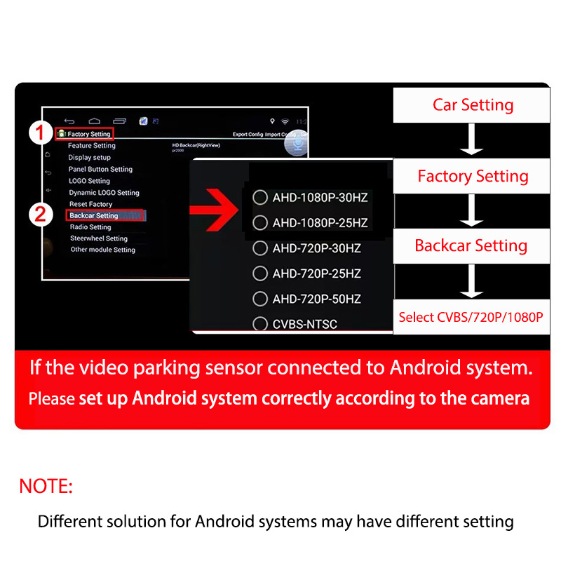 Sensore di Parcheggio Video CV - Infrared Obstacle Sensor recensione e prezzo