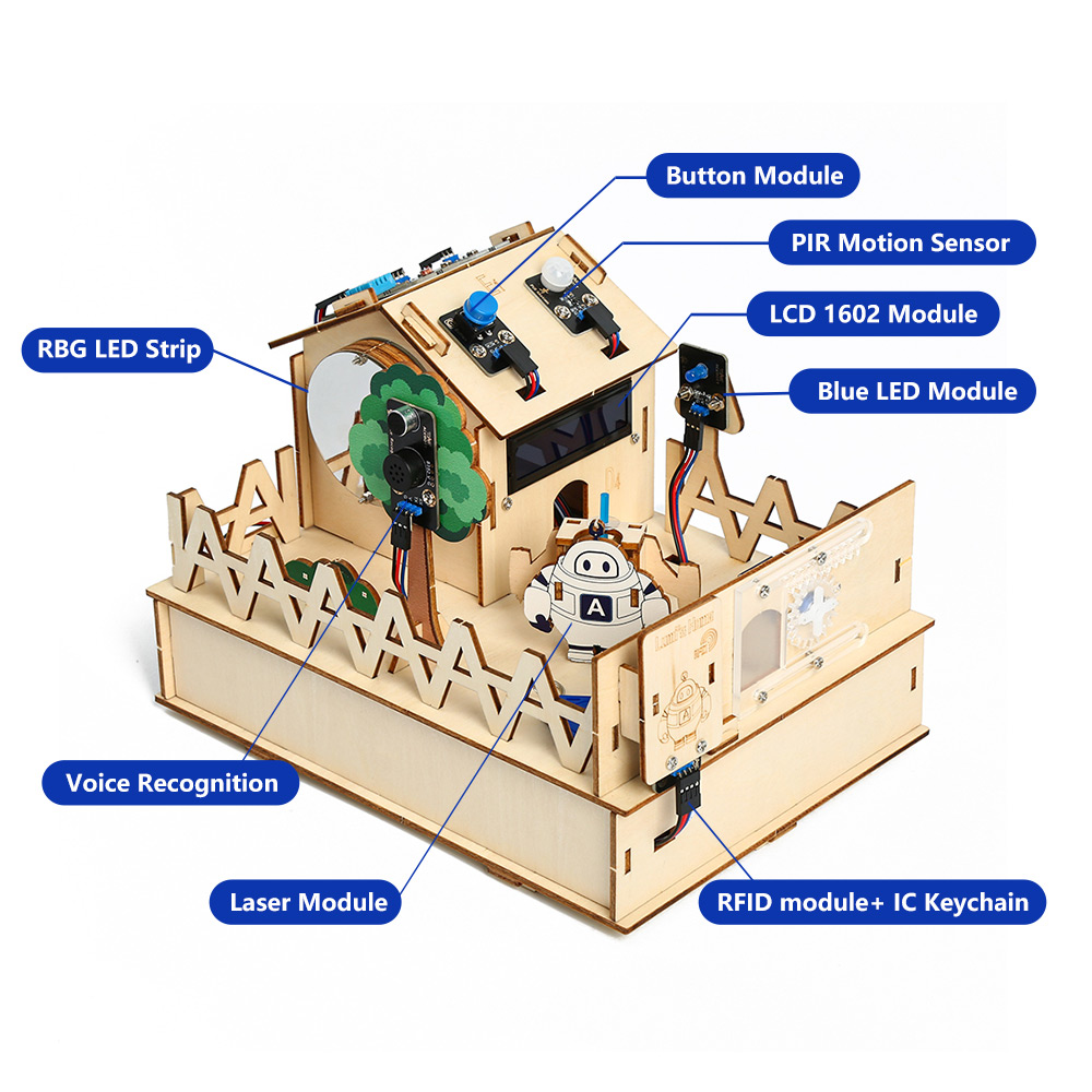 ACEBOTT Kit casa intelligente  - Microbit Robot recensione e prezzo