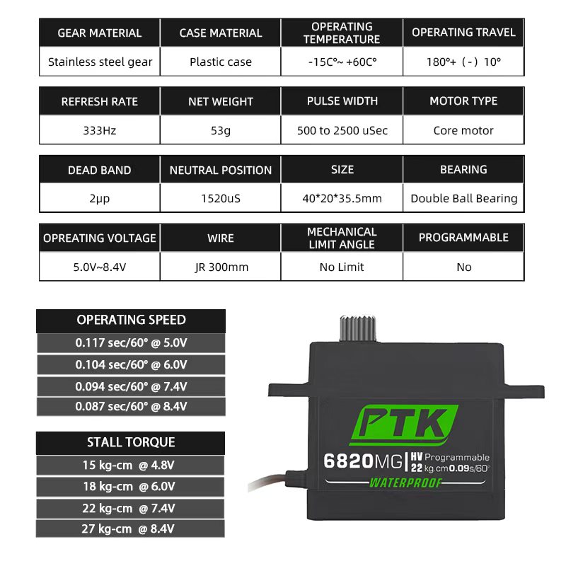 Servo PTK Metal gear 20Kg 30Kg - Sg90 Servo recensione e prezzo